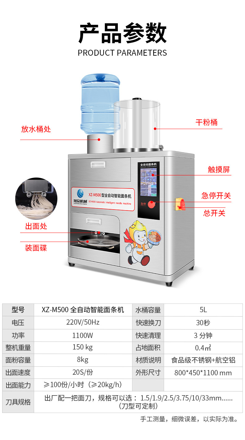 XZ-M500全自动智能面条机详情页2_02.jpg