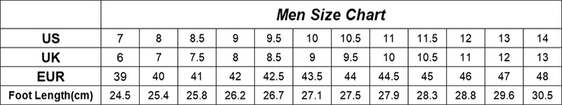 Men Size Chart