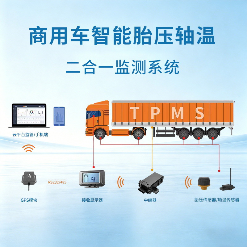 Wireless Temperature Monitoring Device for Truck Wheel Hubs, Universal Wheel Hub Monitor for Trucks and Trailers, Real-Time Brake Monitoring