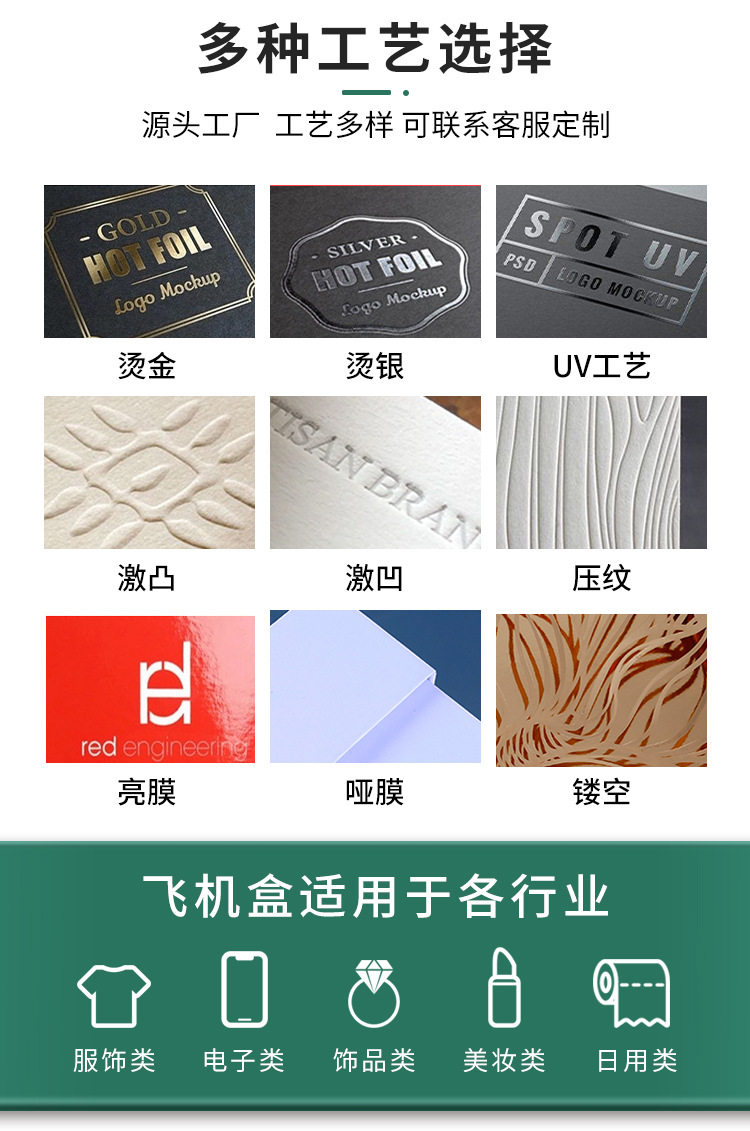 万业飞机盒详情页国内_03