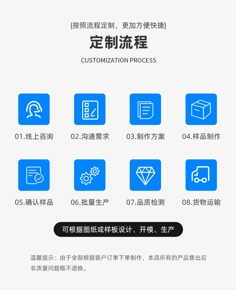 Medical Device Shell Mold Processing, Plastic Product Mold Design, Factory Injection Molding, Sample and Drawing Design and Manufacturing