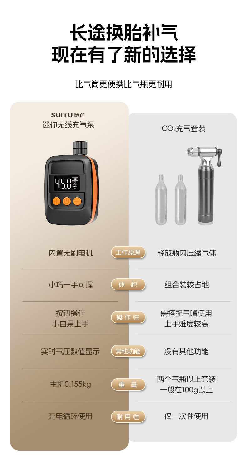 Mini smart electric pump portable Meifa mouth road mountain bike riding motorcycle air pump