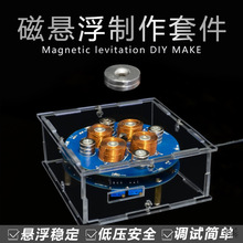 �őҸ��Cо����������匍Ӗ��Ȧ늰�����ʽģ�K�·��늺�늹�