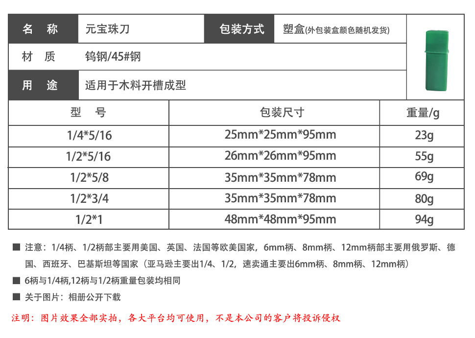 Detail description.jpg