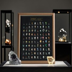 オリジナル100種類の天然の鉱石標本の組み合わせフォトフレームの置物天然石科学普及子供プレゼント家の服