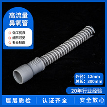 �����⏽12mm���Ϲܸ������������L��3m���y��Դ�^�S�����l
