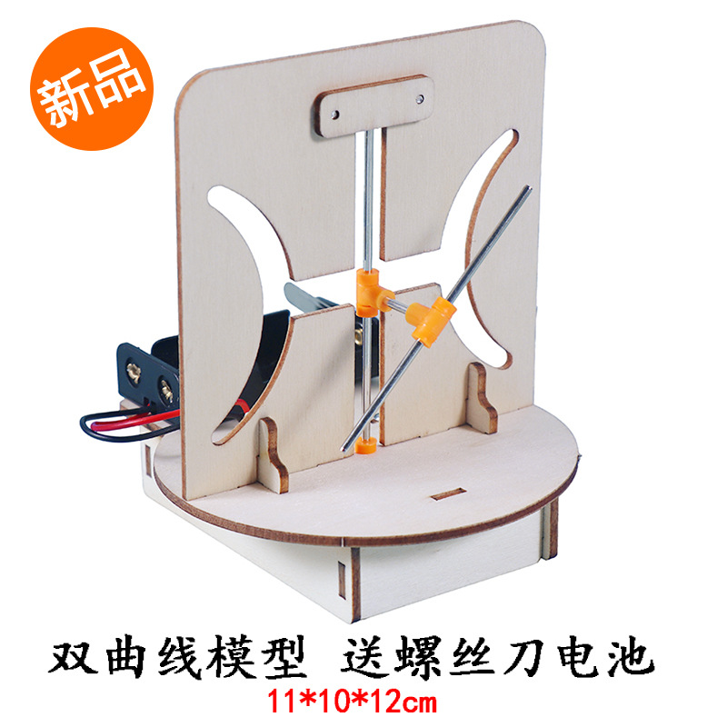 자홍색 쌍곡선 모델