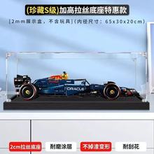 ������չʾ���m�Ø���42206 Oracle�tţRB20F1ِ܇�ռ{��ģ�ͷ��m