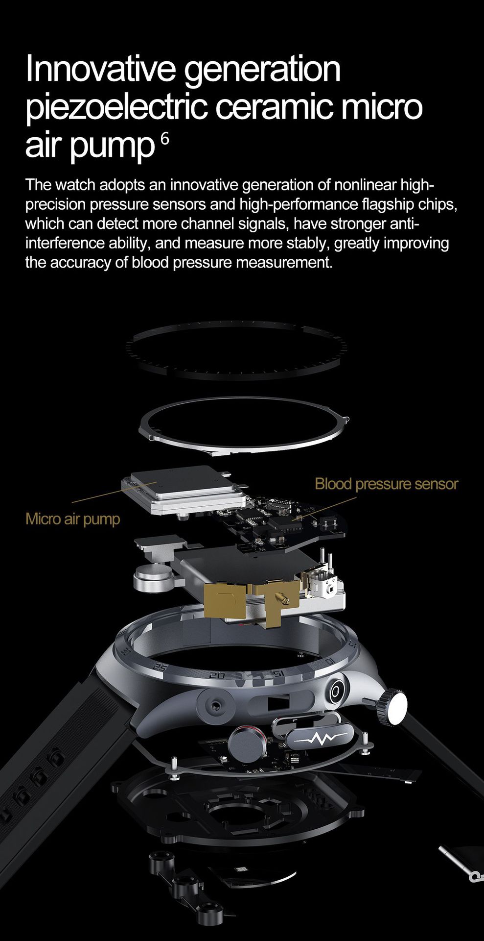 The 2025 new S25 smartwatch, air pump, blood pressure, heart rate, blood oxygen, blood sugar, uric acid, body fat, Bluetooth call undefined