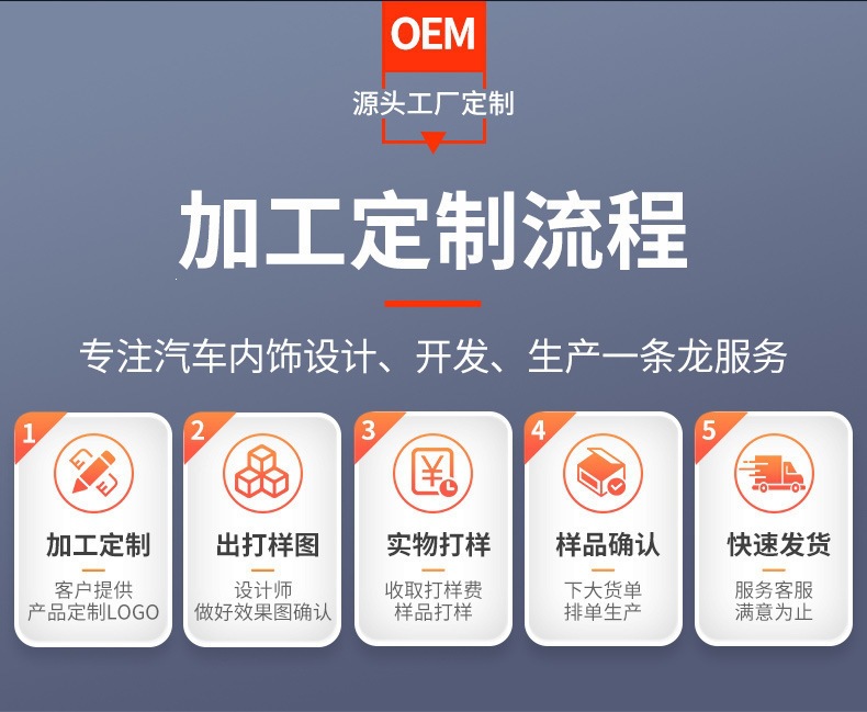Car headrest and lumbar support, car-mounted memory foam electric massage heated cushion, neck pillow and lumbar cushion, manufacturer OEM customization
