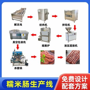���ƹ��b���u�ϻ������a��ˮ�����c�B�m�L��ʽ���b�C�t�c����O��