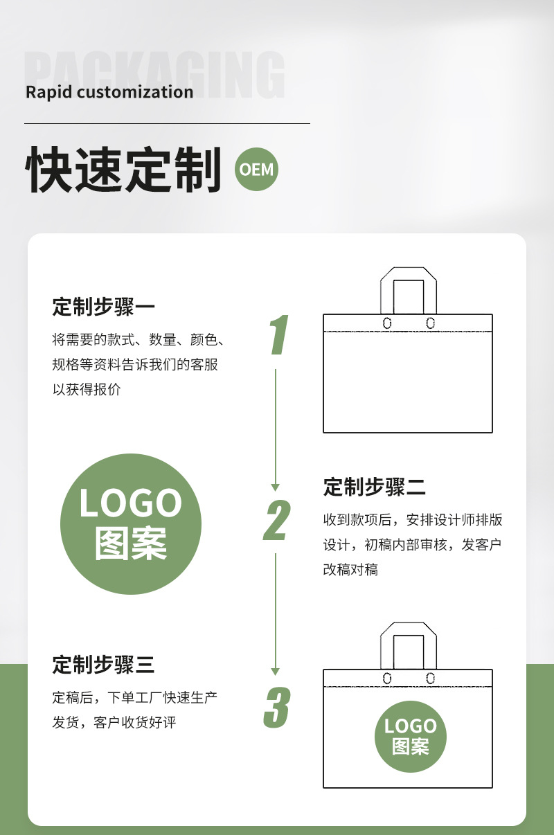 现货加印塑料袋 个性服装手提袋印logo购物袋 童装女装鞋盒手提袋详情5