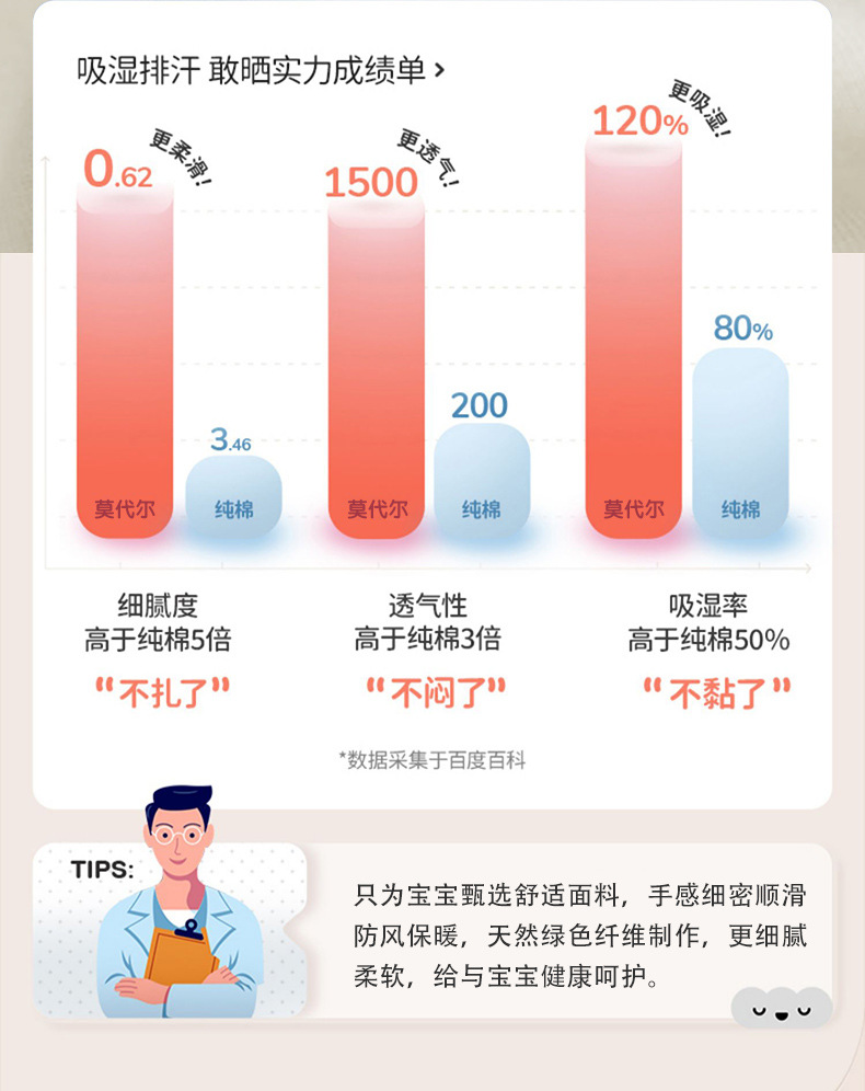 新生儿连体衣婴童A类吸汗哈衣爬服宝宝包屁衣2023年夏季新款详情6