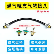 ú��ƿ�^���� ú��޴�ƿ�DСƿ�����^ Һ����Ӛ�܌������^