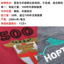 男式T恤;男式卫衣;女式T恤