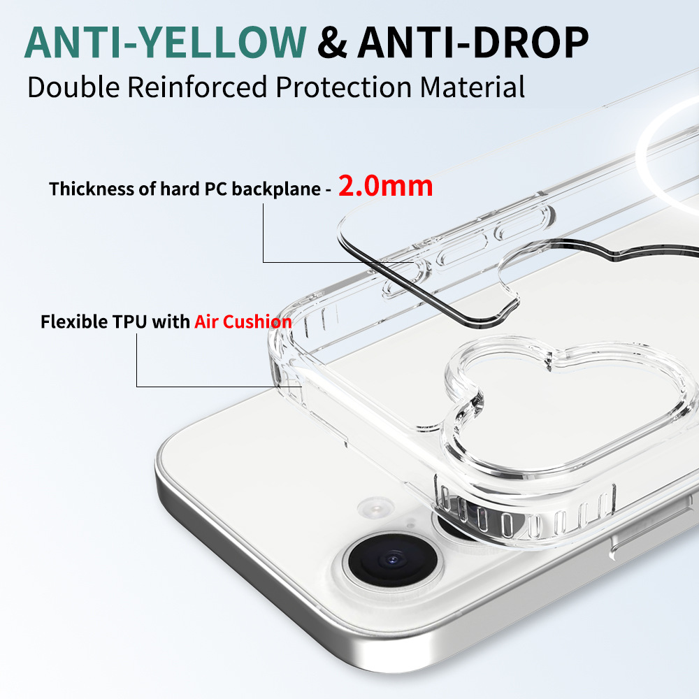 Fábrica al por mayor para iPhone16 cámara inteligente botón de caja magnética transparente 2.0mm todo incluido caso a prueba de caídas