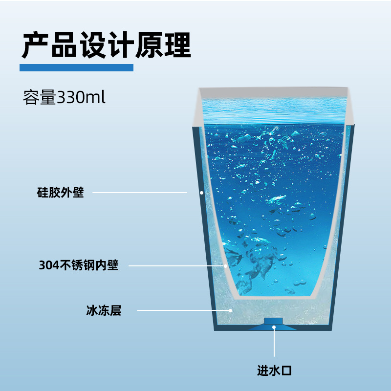 Creative new silicone refrigeration cup double -layer frozen cup…