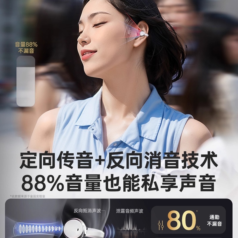 【4个耳机】蓝牙耳机2025新款耳夹式半入耳二合一大电量超长续航|undefined