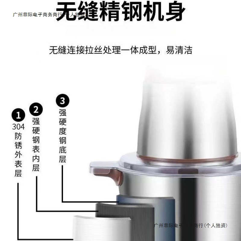 绞肉机搅拌机一体新款家用电动多功能全自动大容量料理机厂家直发|undefined