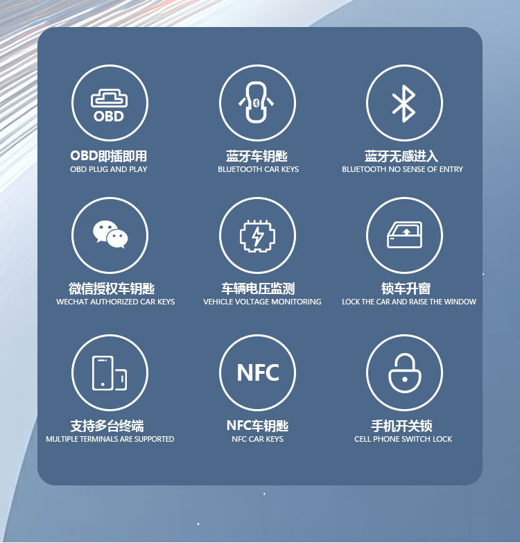 Car remote control changed to mobile phone to replace car key, digital key, Bluetooth NFC smart card for driving, mobile phone controls car