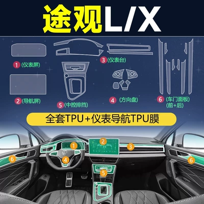 Car interior film: Screen Tempered Film L Central - 22-23-tiguan-lx-full-set-of-tpu-instrument-navigation-tpu