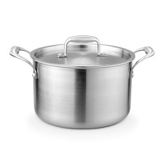 BB4C批發304不鏽鋼湯鍋18/10加厚家用無塗層不粘燉鍋雙耳鍋電