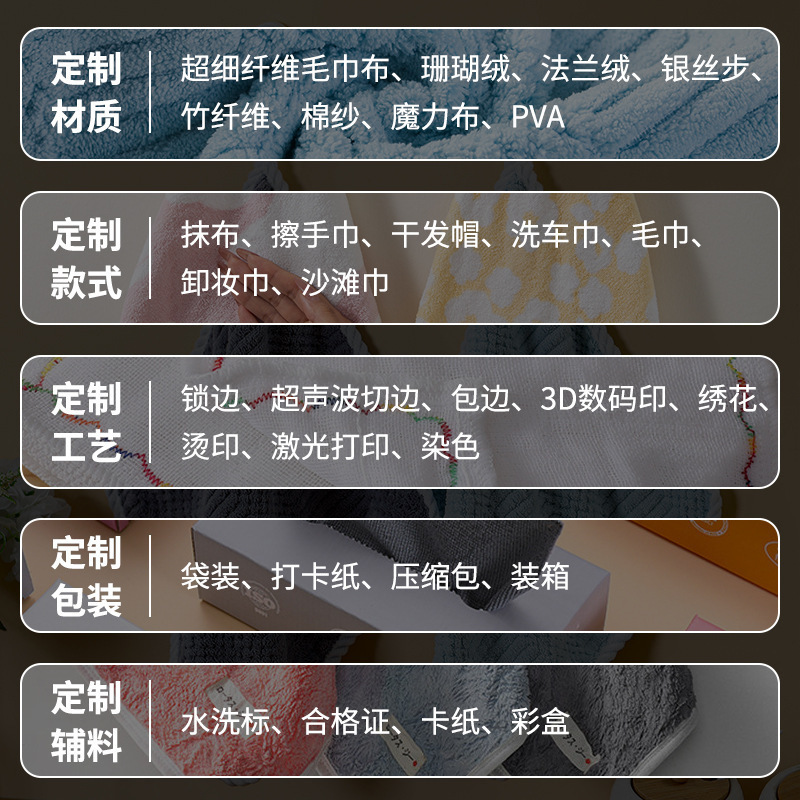 Gallery 2