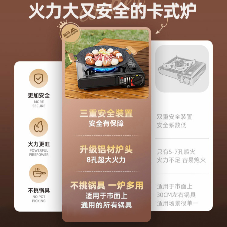 horno de tarjeta camping al aire libre horno de campo portátil horno de tarjeta horno magnético horno de gas horno de tarjeta horno de gas horno de camping