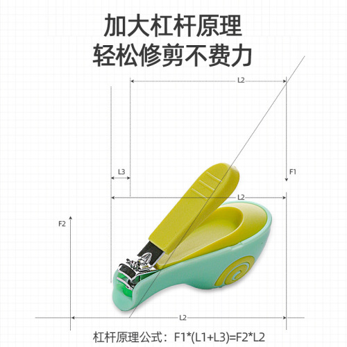 Source manufacturer Siqi infant safety nail clippers Newborn baby safety nail clippers Baby nail clippers