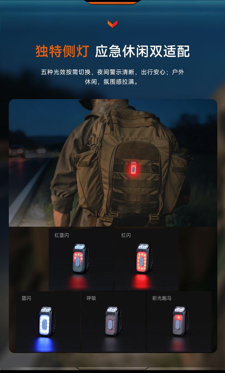 Fenix E04R Mini Flashlight Outdoor Lighting Warning Light Edc Portable Night Fishing Clip Light
