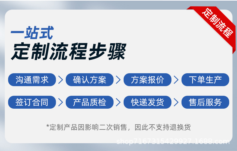 详情页