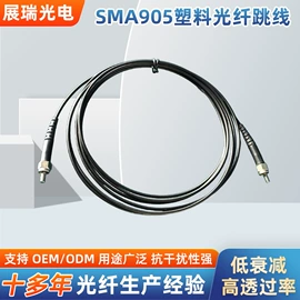 光缆;光纤电缆;工艺装饰灯具