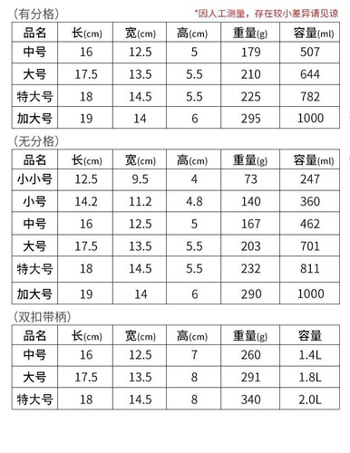 不锈钢饭盒单层学生蒸饭盒双层饭盒餐盒单位员工饭盒便当盒留样盒