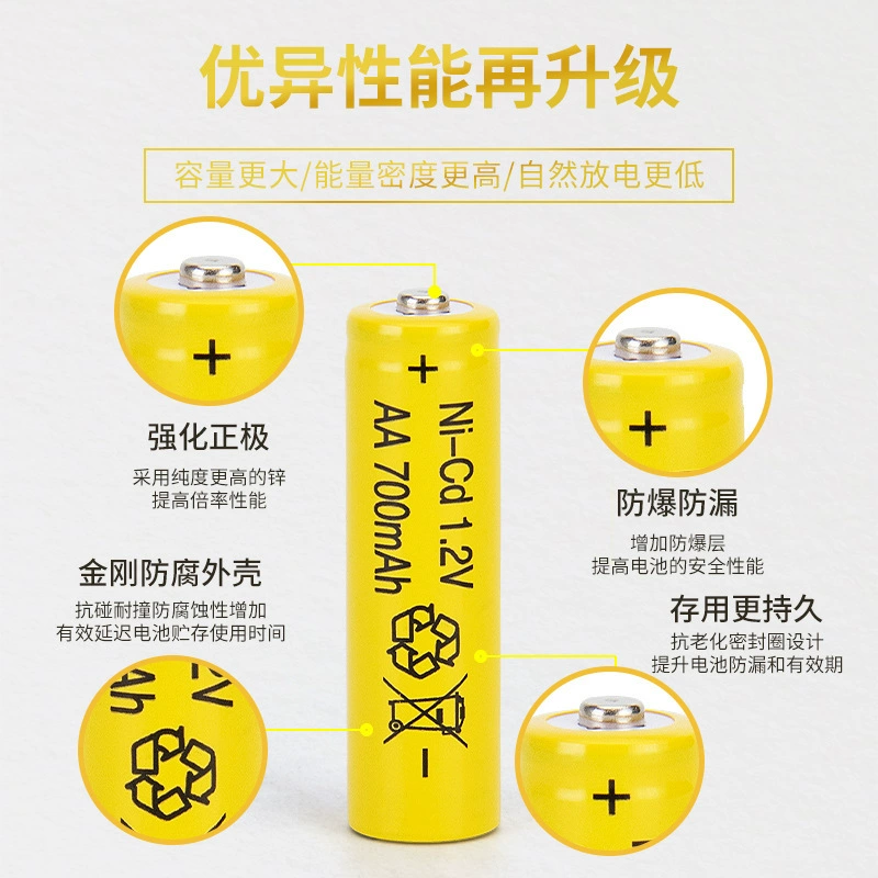 Battery charging, electric bubble machine, remote control car, 2v