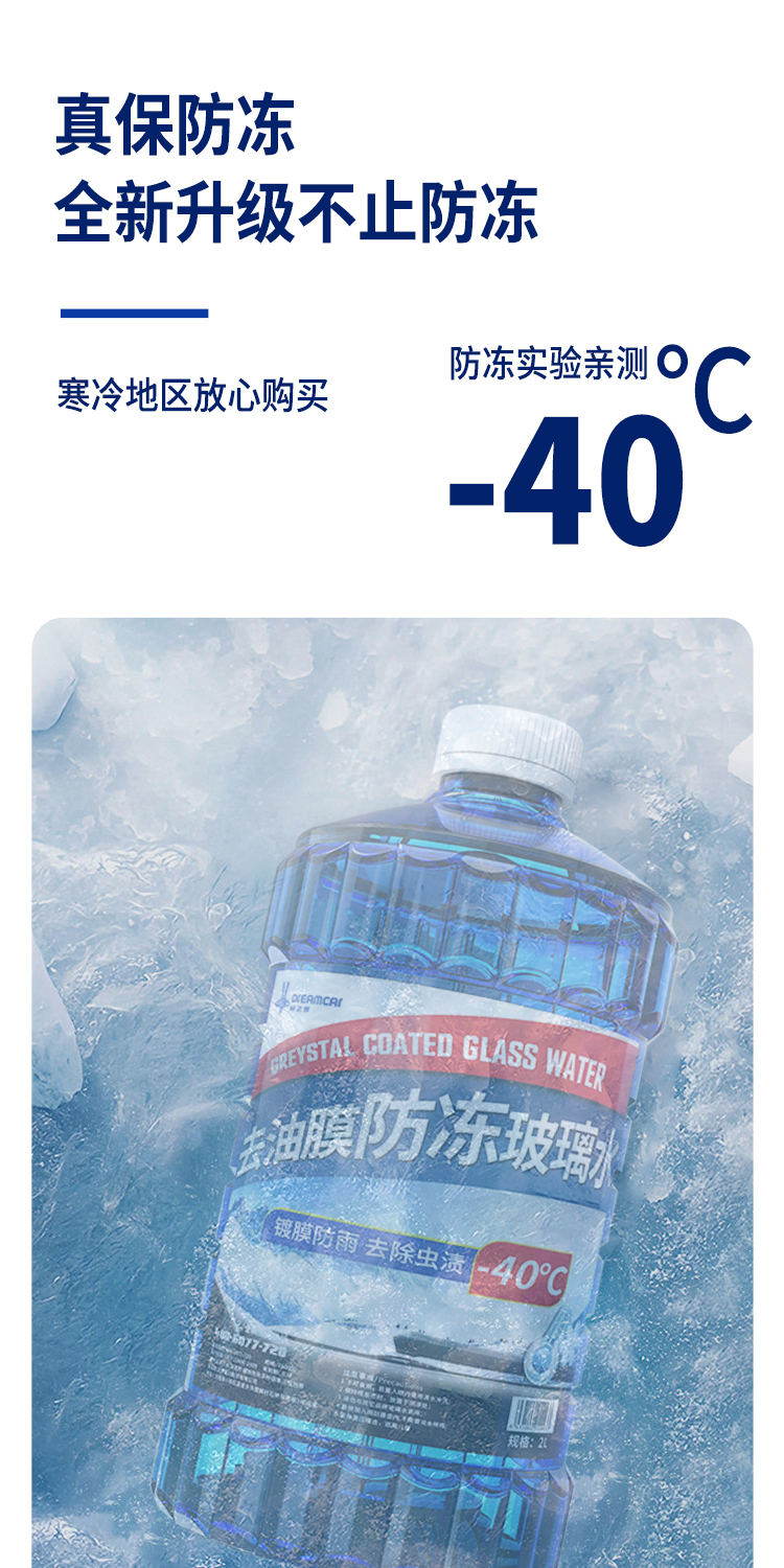 Antifreeze windshield washer fluid for Northeastern cars, removes oil film and dirt, does not freeze at -25 to 40 degrees, wiper fluid