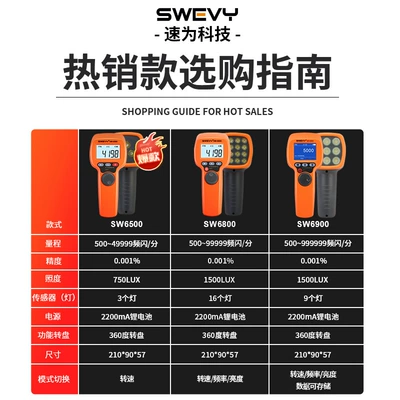 non-contact speed measurement – tachometer