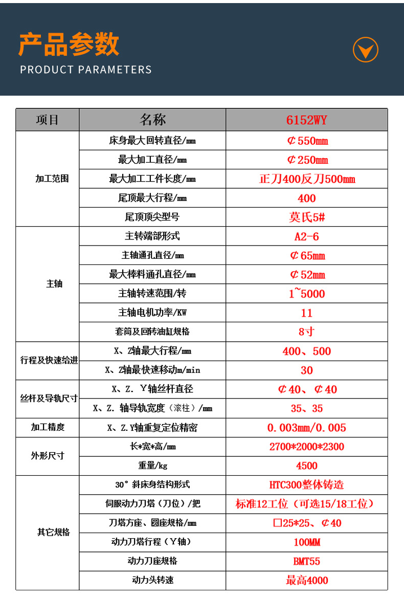 O1CN01yHWi6D1bAEuq79Tgh_!!2212110663424-0-cib.jpg?__r__=1665542022889