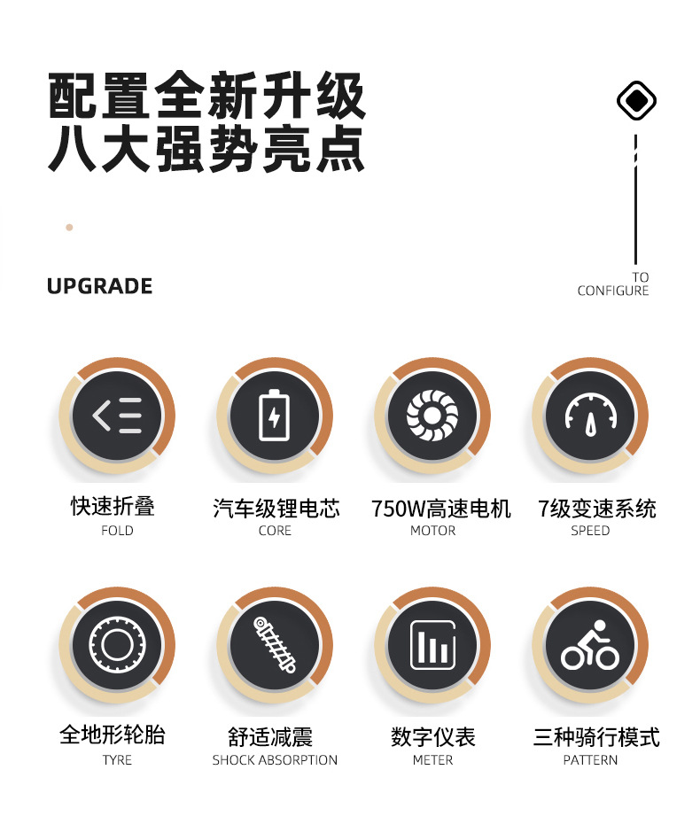 Export Products Batch More Discount, Whole Cabinet Shipping, More Discount, Foldableing Electric Vehicle, Foldableing Fat Tire Vehicle Super73