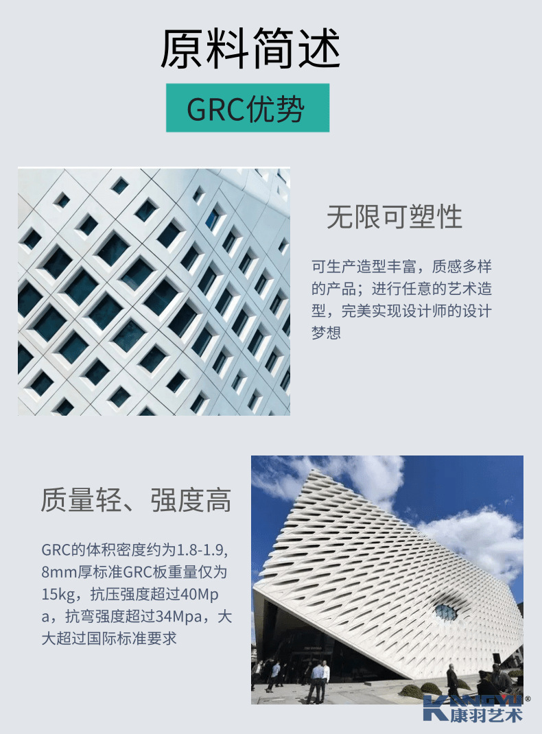 Grc Rails 加工GRC线脚/浙江GRC/杭州GRC/宁波GRC/温州GRC-阿里巴巴