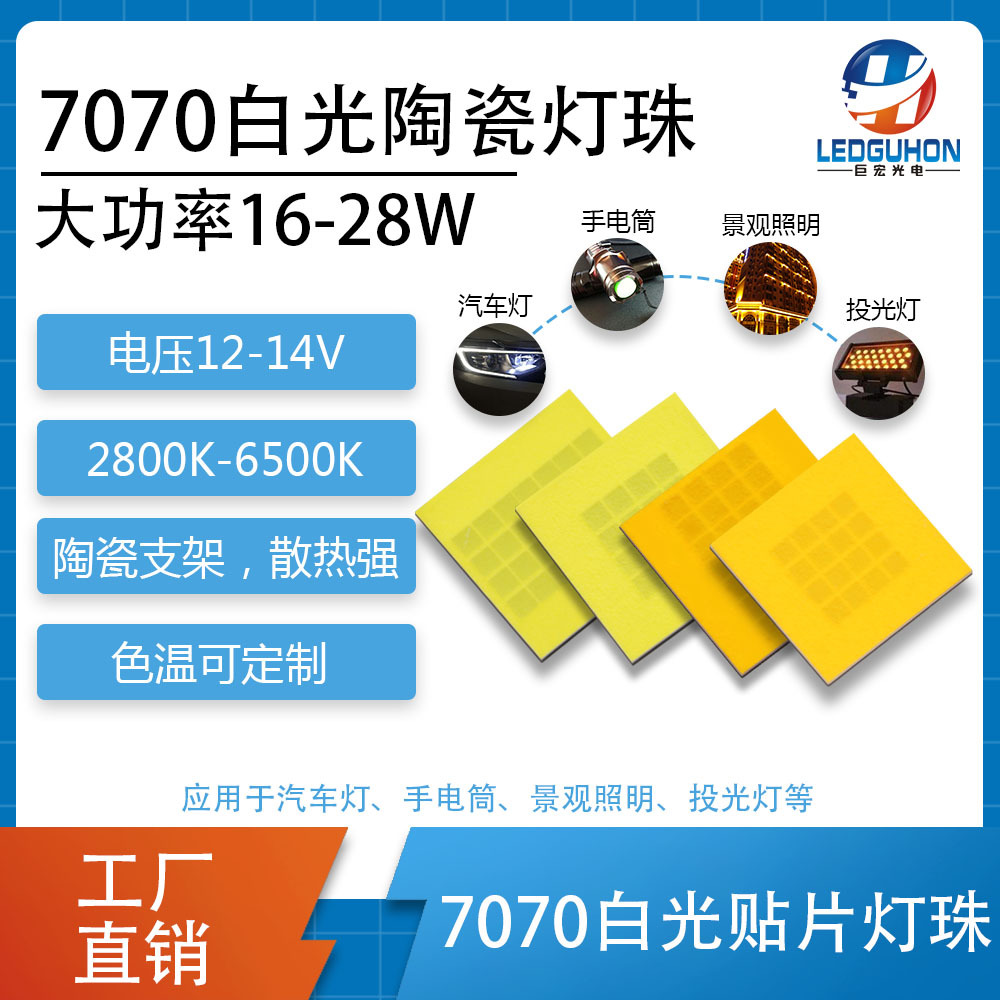 7070�����׹�ů�׹������������ֵ�Ͳ��������մɰ׹�led����