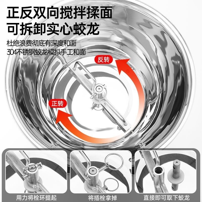 Multifuncional tipo tazón de masa