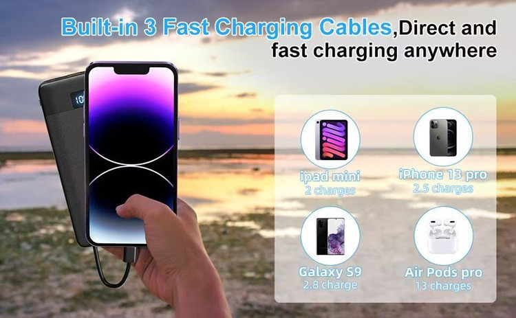 Powerbank mit integriertem Kabel, AC-Stecker, Schnellladung, 10000 mAh, mobile Stromversorgung, Geschenkverpackung, individuelle LOGO-Anpassung