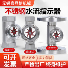 ���P�ˮ����ָʾ��SG-YL11�ܵ��~݆ҕ�R���m̼�ƫ�������^����