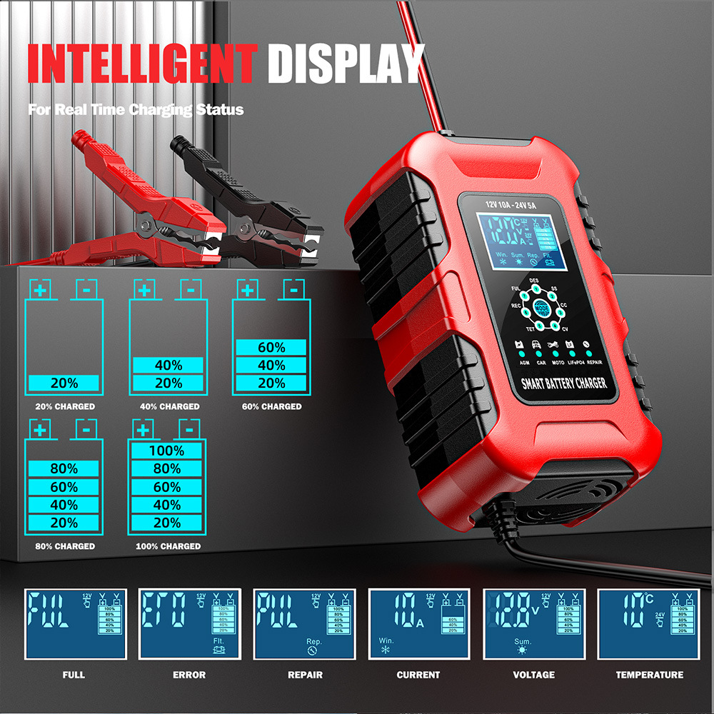 12V10A 24V5A battery charger, lead-acid battery charging and pulse repair device, red, European standard