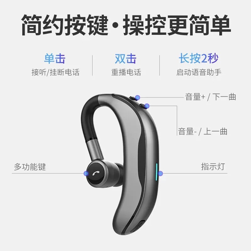 2025新款无线蓝牙耳机跨境爆款商务挂耳式高音质降噪华强北F600|undefined
