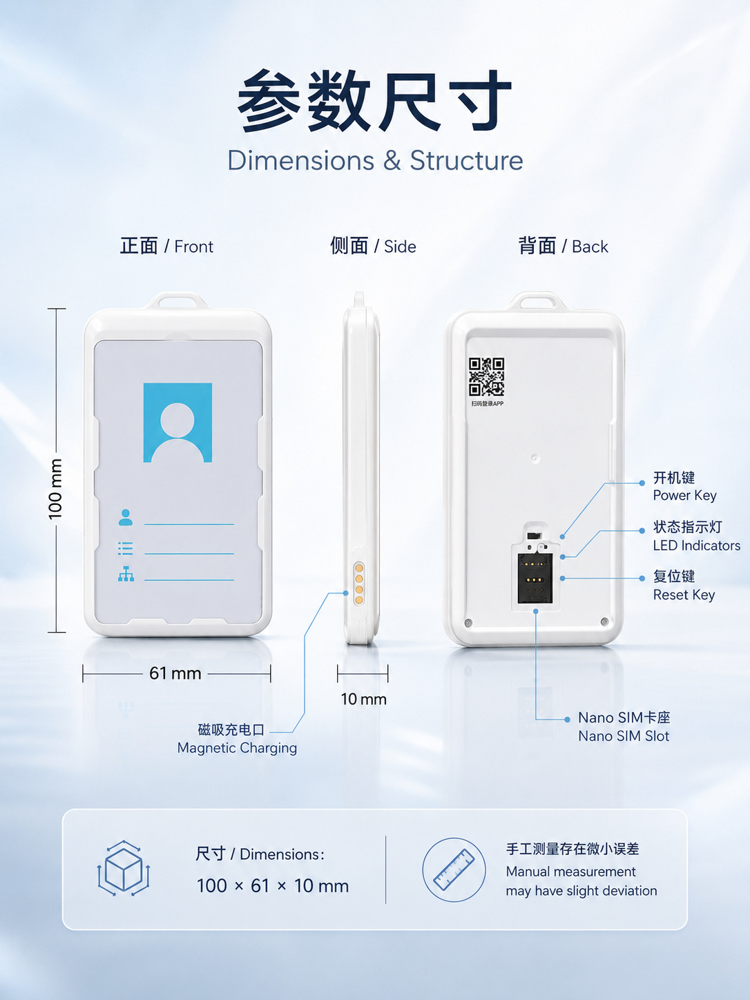 International Smart GPS Electronic Badge Locator for Field Patrol Management and Employee Attendance Tracking in Sanitation Services