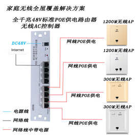 8口千兆POE路由器智慧网关多媒体布线箱网络WiFi覆盖智能控制模块