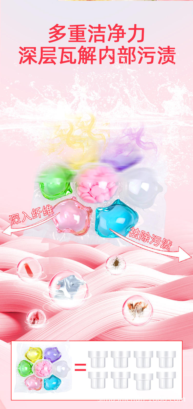 慕诗纯盒装七腔洗衣凝珠