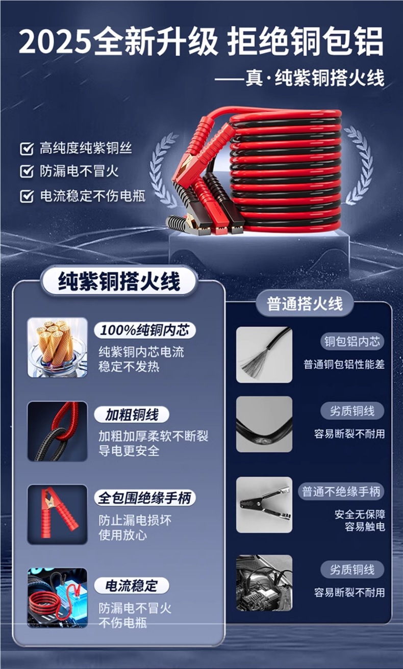 Car Battery Jumper Cables Pure Copper Jump Wires for Starting Engines