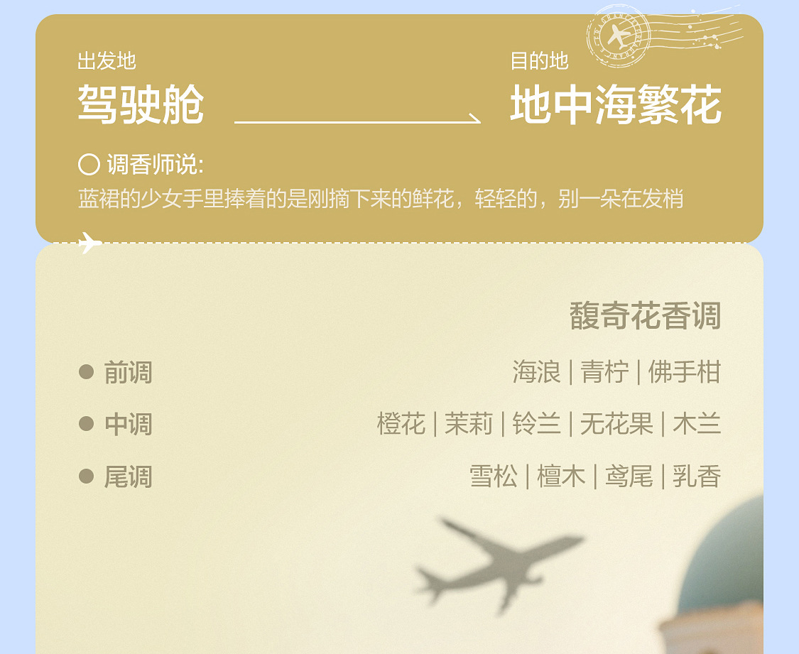 Netease Carefully Selects Car Aromatherapy, Car Deodorizing Air Outlet Fragrance, Car Perfume, Small Flying Window, High-End Car Supplies